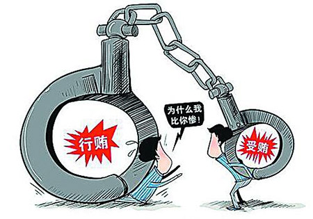 行贿罪(图1)